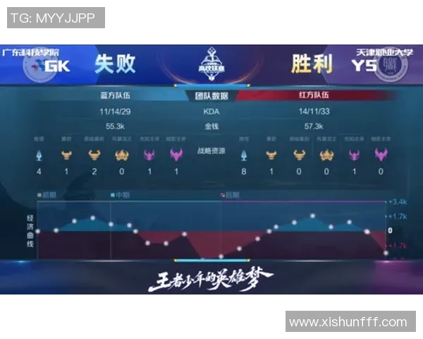 印度男篮对决马来西亚队全力以赴争夺亚洲篮球赛胜利荣耀